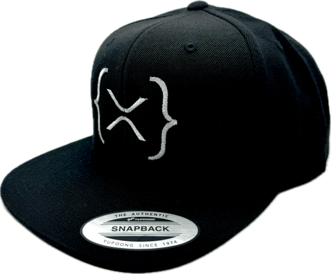 XRP Ledger snapback