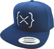 XRP Ledger snapback